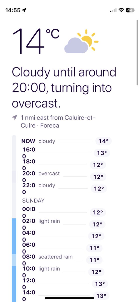 jvzr's tweet photo. @weathergraph hey Tomas 👋 here's how it looks on my iPhone 12 mini 
Text size is at 5th notch, Larger Text is off https://t.co/rqi1wMnF3z