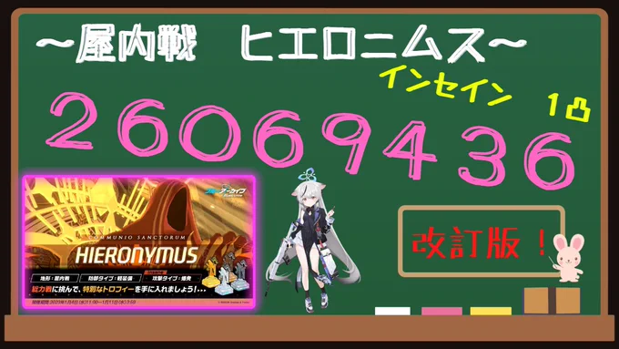 こんナツ～模擬では2607越えてたんですが…更新できず(ー_ー;)会心嫌症候群 レベル5 発症更新してないけど…改訂版動画アップしました…バフ盛りEXを…アズサメインにしただけですおつナツ～↓ここから飛べますブルアカ 