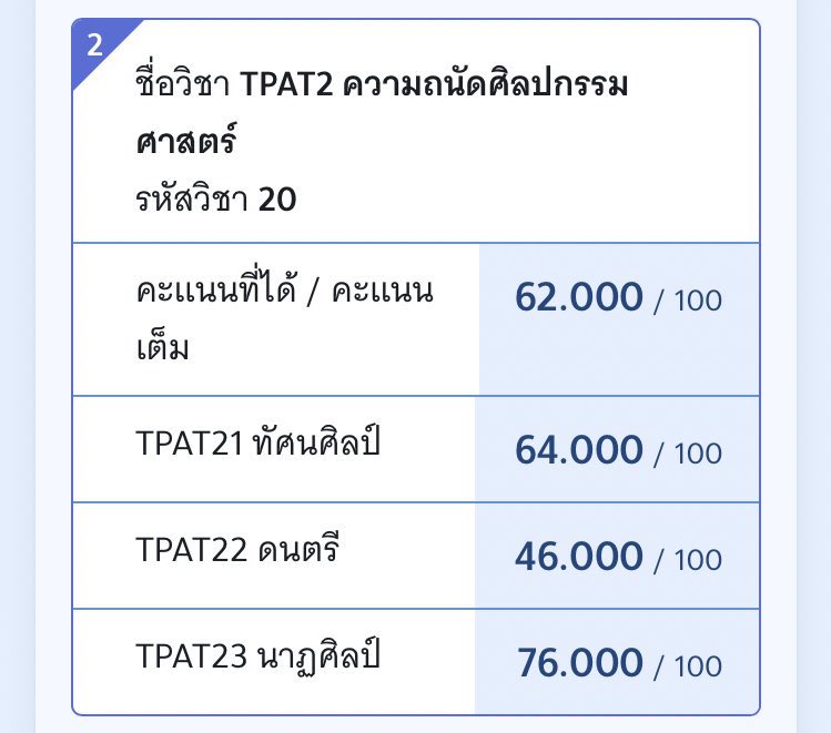 blonelytomato's tweet photo. แจก100 รีเลย ไม่คาดหวังเลยดีใจมากๆ พุมจัยในตัวเองสุดๆ🫠💖 ประกาศเที่ยงคืนนี้ #TGAT #TPAT2 #TPAT4 #TPAT5 https://t.co/2DH57ZDmWW