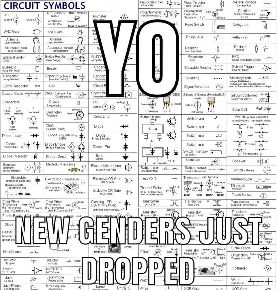 my uncle’s meme stash on Twitter: