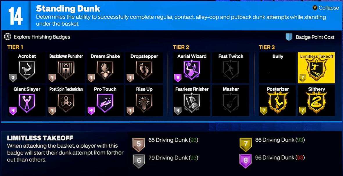 FaustinoGame's tweet image. #NBA2K23 2-Way Inside-Out Scorer #SmallForward #2kBuild
Highly effective scorer with the ability to score from the inside and outside.
Excellent finisher around the rim and in transition.
Good ball-handling abilities to create shots off the dribble.
blog.ezwtb.com/blog/cate-nba-…