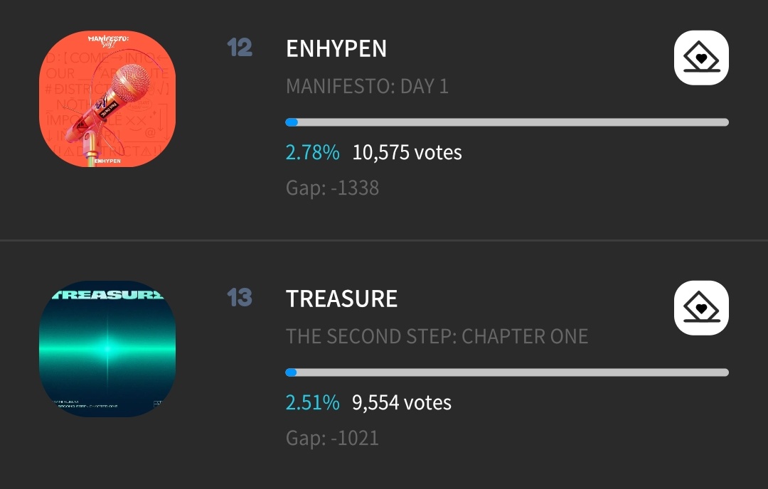teume! ayo naikin

TREASURE NEED YOU TEUMES

krn rank gaaman buat amanin Bonsang buat treasure, ayo ramein biar semua MELEKK, TREASURE HARUS BAWA BONSANG LAGI