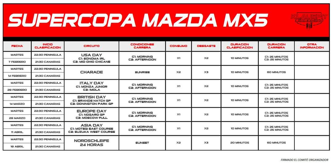 klauspit's tweet photo. 🆕 A la espera de animar algunos posibles patrocinadores... esto será lo que la Temporada 2 de Klauspit Simracing nos tiene preparado hasta Mayo con @raceroom y @DirtRallyy https://t.co/GCy4Dto63S