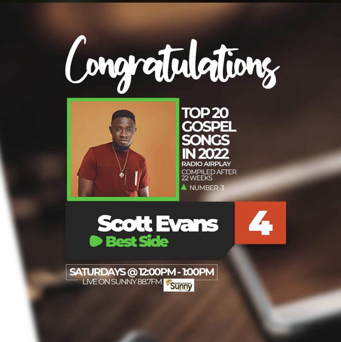 scottevanszb's tweet photo. Ladies and Gentlemen #bestside #4 
Top 20 Gospel songs in 2022.
Remain on the Lord’s side,the Best side.

Special thanks to all Dj’s,Presentors and anyone who played and keeps playing AfroGospel.
Cc : @SunnyFMGhana 📻  @NiiNoidennis 
 #mapek3 #bestsidechallenge #afrogsopel https://t.co/RNUbeiGFz8