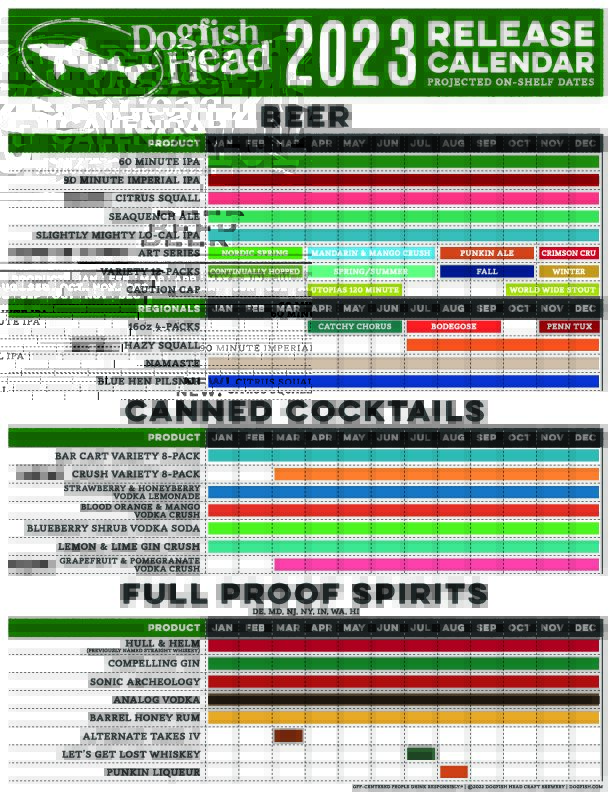 We've been getting a lot of questions about what will be coming to our taps this year so, to answer your questions, here's a look at the 2023 Dogfish Head release calendar.  Expect to see these fine off-centered ales on tap here at the Alehouse throughout the year 🍻