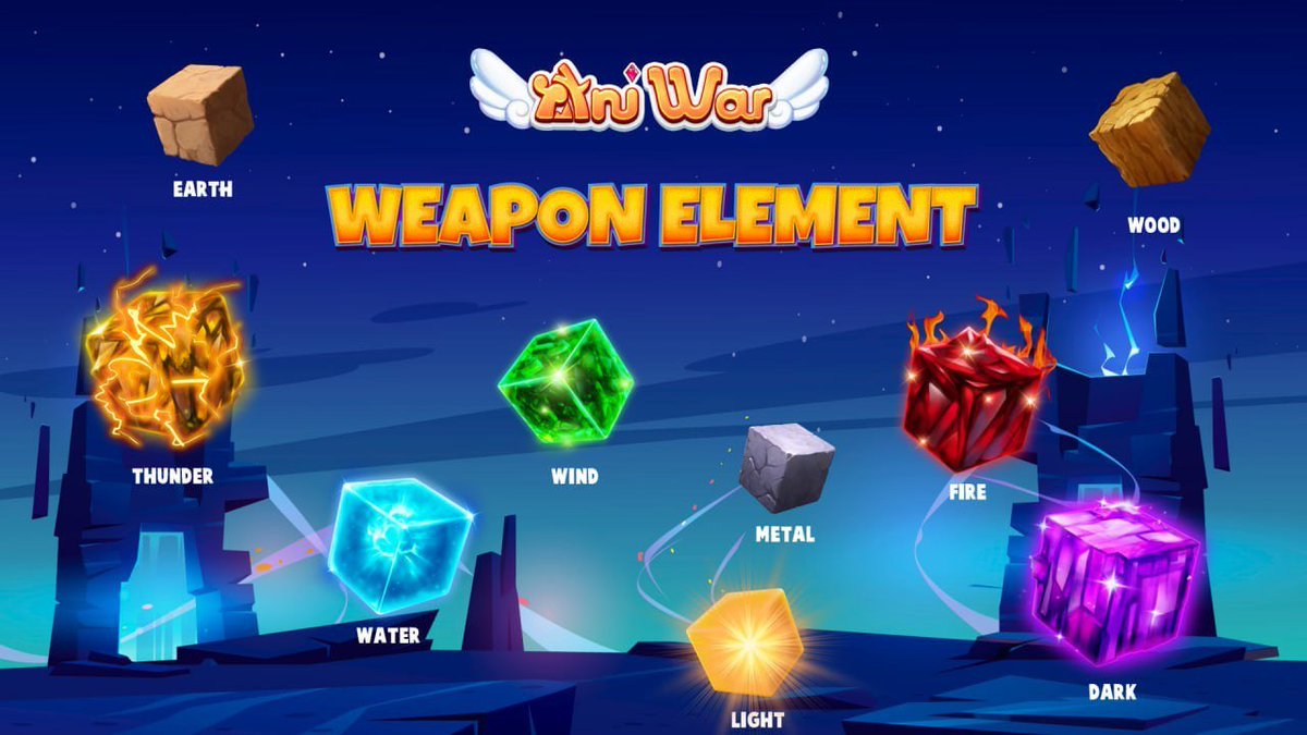 Aniwar Official tweet media