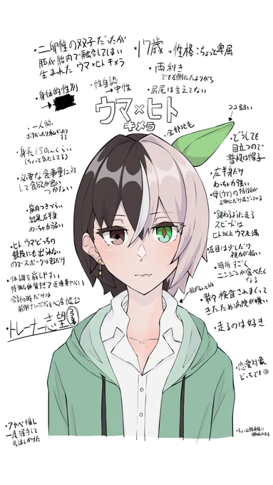 ウマ×ヒトのキメラ
左右非対称は性癖
いろいろ設定追加してあげてください 