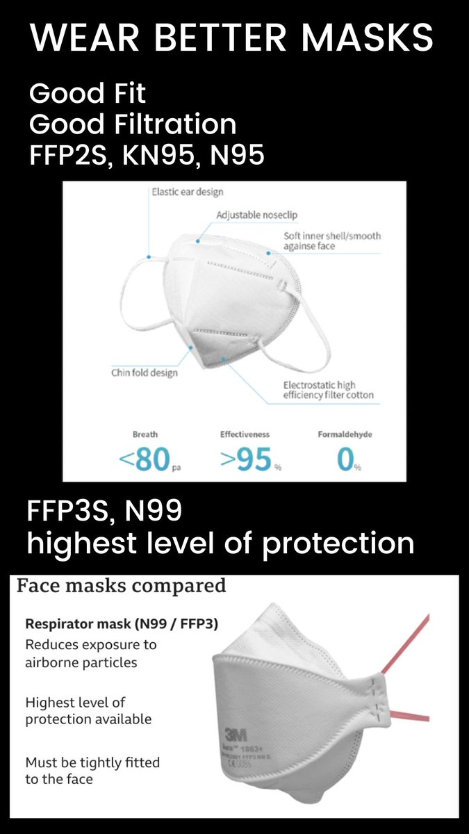 mishwoz's tweet photo. @trishgreenhalgh @IndependentSage @ReviveTheNHS @CarolineLucas @GwynneMP @GeraintDaviesMP @LaylaMoran @libdemdaisy @wesstreeting Instigate a Cross Party
Public Health #CovidProtectionPlan
A multilayered approach
#BringbackMasks
FFP2 N95
FFP3s for all HCWs
Urge 4 ventilation
Open windows
Deploy emergency #HepaAirCleaners #CRbox
high density infection hub SCHOOLs
PREVENT Spread https://t.co/qUZHjS1HuU
