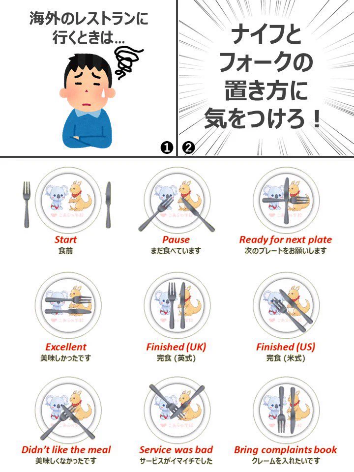 海外のレストランに行く前に読んでおきたいナイフとフォークの置き方‼