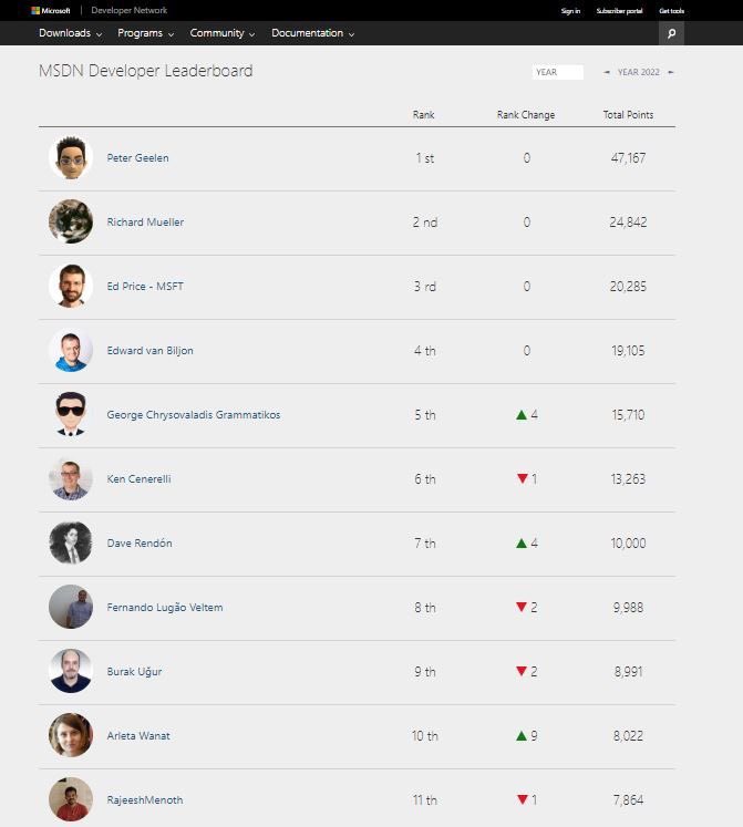 Rajeesh Menoth tweet media