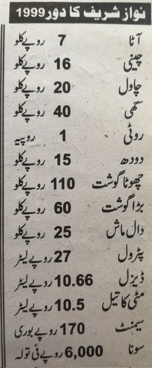 These are the prices of the government of Mian Nawaz Sharif in 1999 After that, a patriot made Nawaz Sharif a hijacker and the result is in front of you today #معشیت_کا_دشمن_عمران @Atifrauf79
