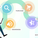 LeftHandedLab's tweet image. Oggi è diventato molto importante per un’azienda conoscere le fasi del Customer Journey allo scopo di pianificare in modo strategico gli investimenti orientati ai bisogni dei consumatori, e trasformarli in clienti fedeli.
Ma partiamo dalle basi. Che cos’è il Customer... #iusve #i