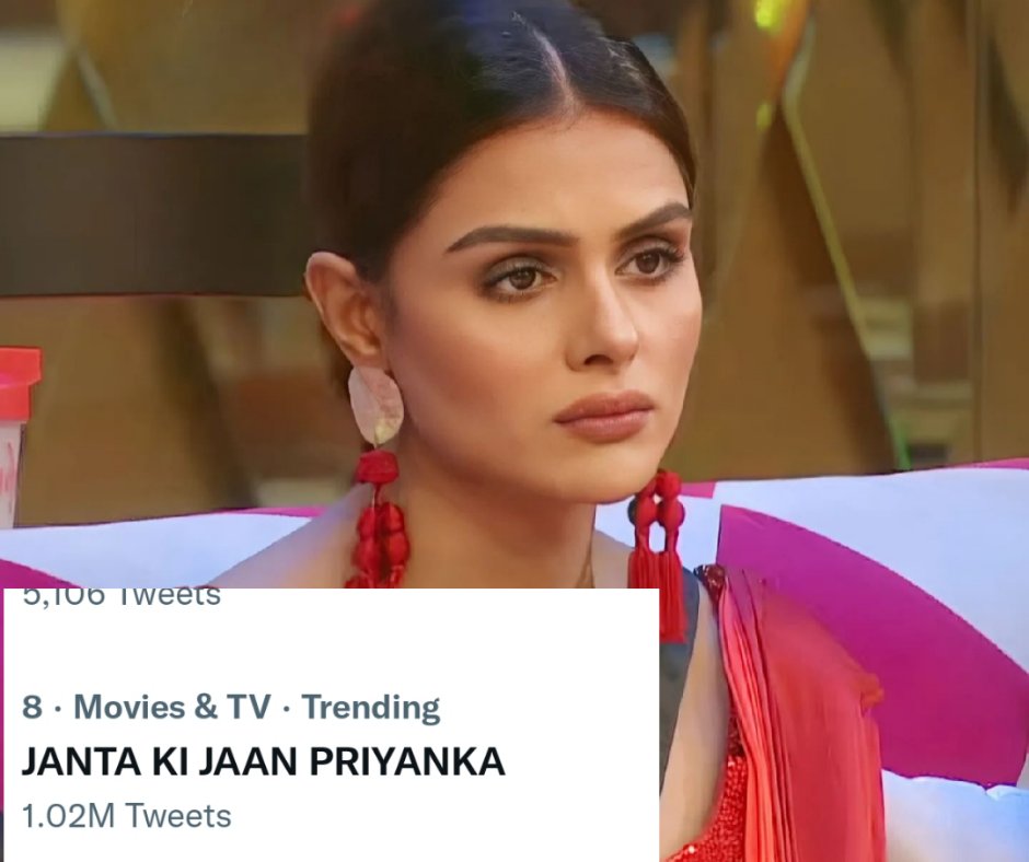 TheKhabriTweets's tweet photo. Record Alert, Fastest 1 Million trend of #BiggBoss16 is here, JANTA KI JAAN PRIYANKA Crossed 1 million tweets in just 4 hour and 20 minutes.
Retweet if you are part of this trend https://t.co/lS7I4X0hIu