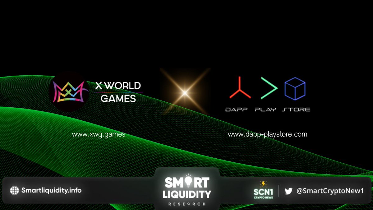 SmartCryptoNew1's tweet photo. ↗️ @Xwg_games partners with @Dapplaystoreapp 

↗️ #DappPlayStore is the next generational Blockchain application store &amp; content management system

🔽 INFO
https://t.co/aZi7Nld6AD
#SCN1 https://t.co/S17RLQo77d