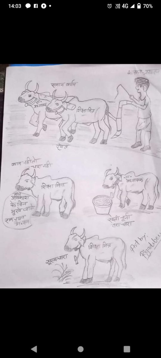 <a href="/myogiadityanath/">Yogi Adityanath</a> <a href="/myogioffice/">Yogi Adityanath Office</a> <a href="/UPGovt/">Government of UP</a> <a href="/narendramodi/">Narendra Modi</a> <a href="/RSSorg/">RSS</a> <a href="/thisissanjubjp/">Sandeep Singh</a> आदरणीय यह चित्र बिल्कुल सत्य पर आधारित है यही सच्चाई है उत्तरप्रदेश के निरीह शिक्षामित्र समुदाय का। इनके कुछ नेताओं द्वारा गलतियां भी की गई हैं उन्हें क्षमा करें और इनका कल्याण करें आदरणीय कृपा होगी।