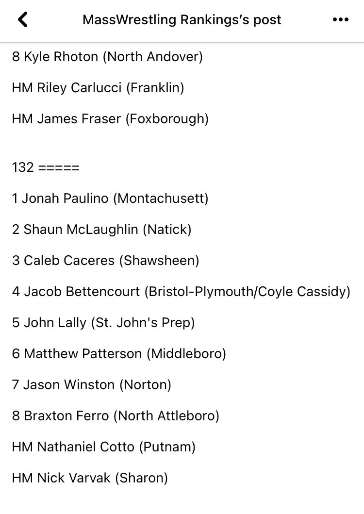 Middleborough Wrestling (@mborowrestling) on Twitter photo Congrats freshman Matt Patterson. Currently ranked 6th in the state at 132. Matt is 21-2 on the season. <a href="/MiddleboroAD/">MIDDLEBOROUGH ATHLETICS</a> <a href="/PrincipalBran/">Mr. Paul Branagan</a> Congrats freshman Matt Patterson. Currently ranked 6th in the state at 132. Matt is 21-2 on the season. <a href="/MiddleboroAD/">MIDDLEBOROUGH ATHLETICS</a> <a href="/PrincipalBran/">Mr. Paul Branagan</a>