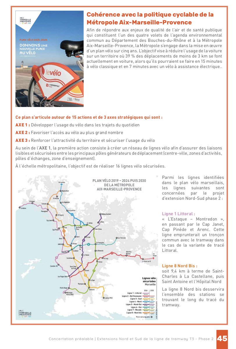 🧐Tiens, on voit réapparaître le #planvelo 2019-2024 de <a href="/AMPMetropole/">Métropole Aix-Marseille-Provence</a> ds le dossier de concertation publique sur la 2e phase des extensions Nord et Sud du tramway T3.

0n le croyait pourtant définitivement enterré...
Mais c'est vrai, ça fait joli sur le papier!