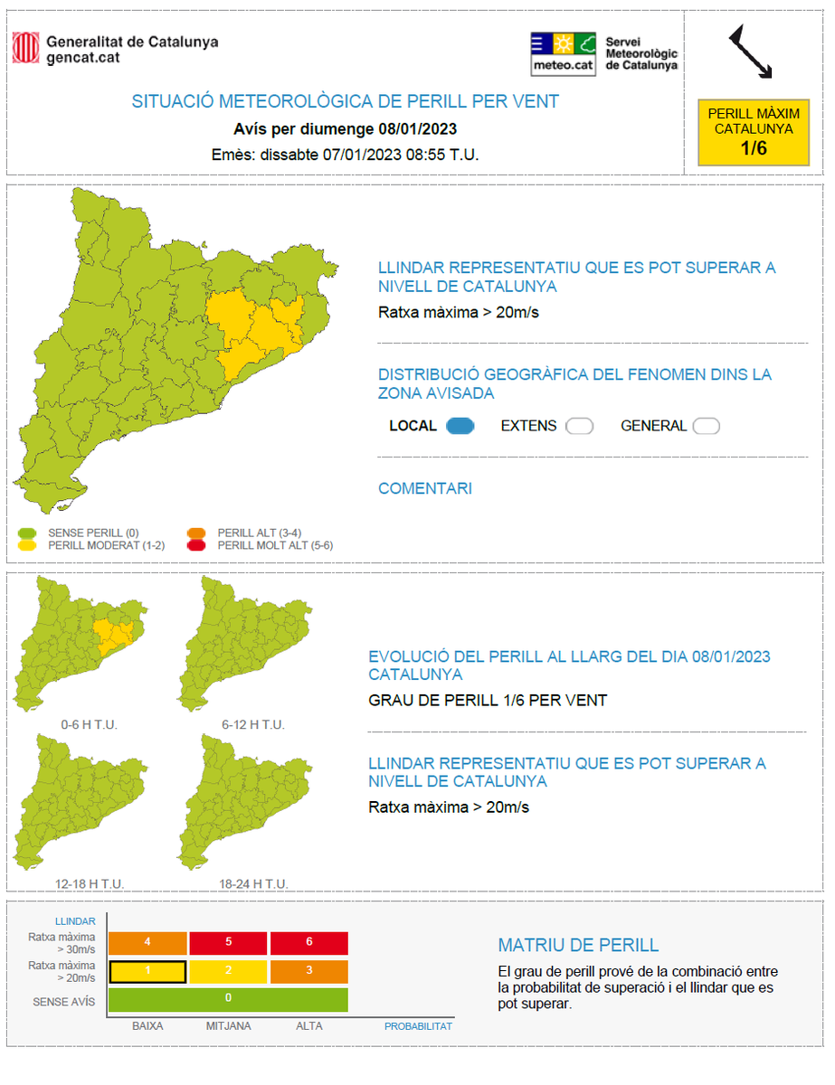 ⚠ El Servei Meteorològic de Catalunya emet avís de situació meteorològica de perill (#avisosSMP) per vent ⚠

➡ Dg. 01:00 a 07:00 h

➡ Possibilitat de ratxa màx >20 m/s

➡ Grau de perill màx 🟡 1/6

➡ Hora local (h) = TU +1