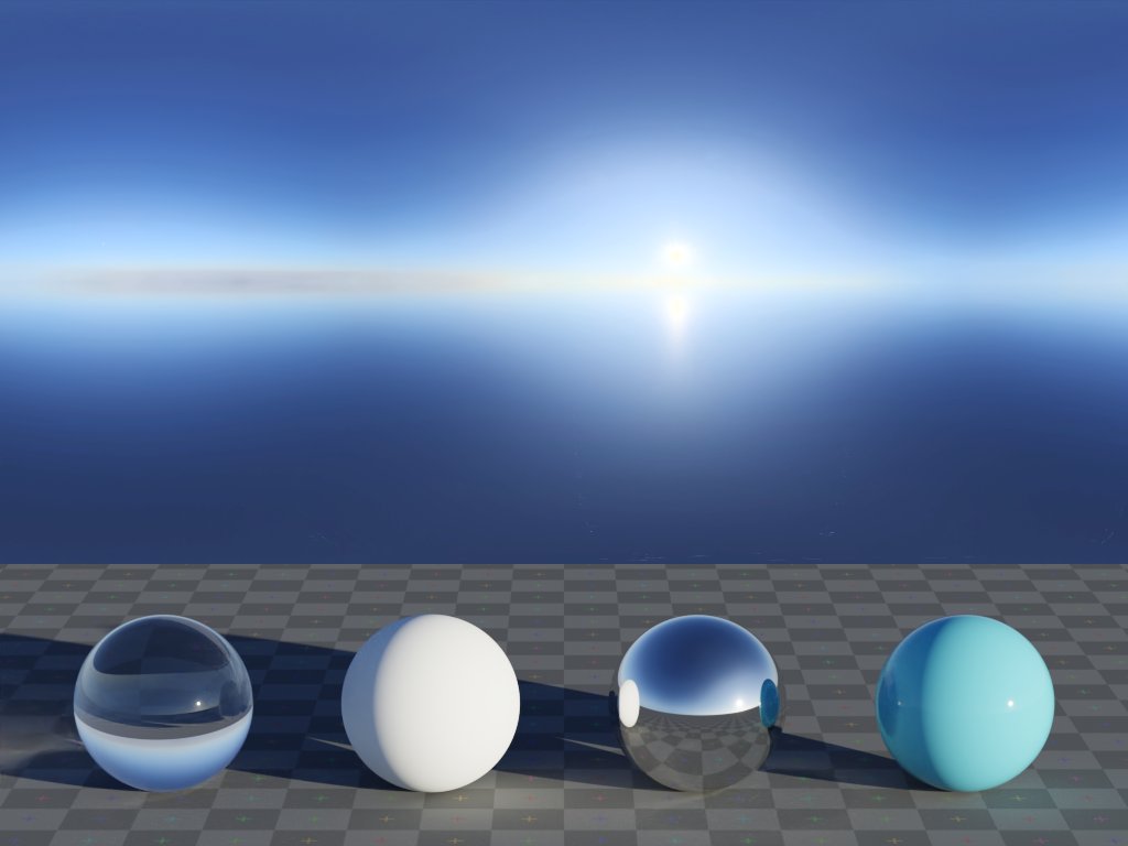 polyhaven's tweet photo. New 16K HDRI: Mpumalanga Veld (Pure Sky)
Download: https://t.co/zarrpKbxhB
#free #cc0 #pbr #b3d https://t.co/VmEN3pLMBr