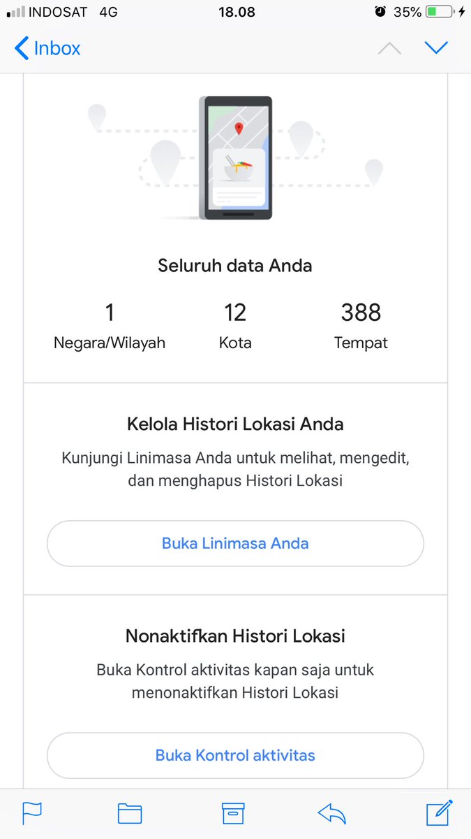 Ternyata paling jauh pergi ke jogja.