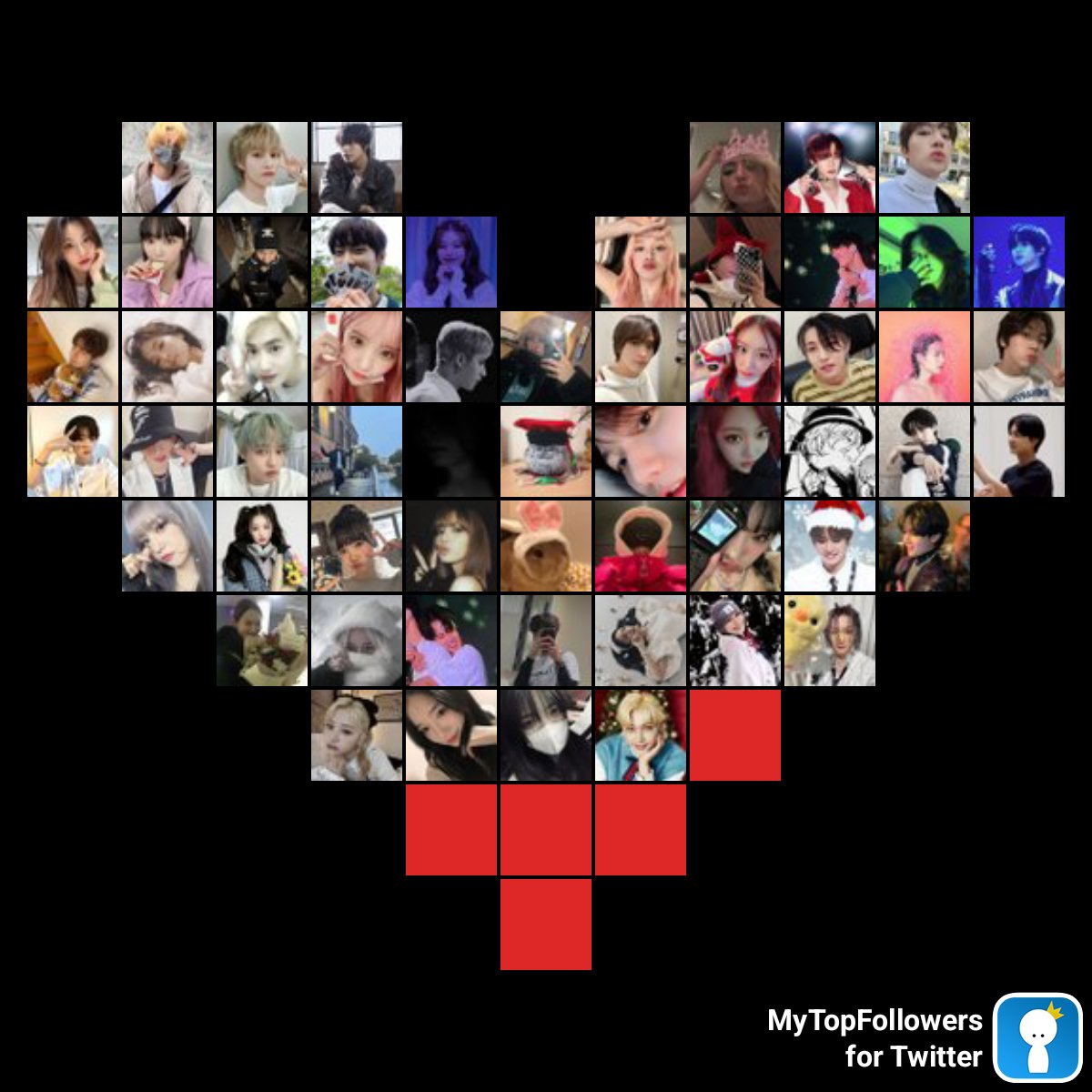 ae_rina's tweet photo. My top amazing fans #mytopfollowers via https://t.co/552gn67Yhd Do you see yourself? @jaemaxlovezone @skyihae @slayCTzen @24hopeubounce @hedacarsson @jaeyeoju @hyjlvx @rsssllly @tyunienie @gorzkicynamon https://t.co/ZtGwdgb7Fq