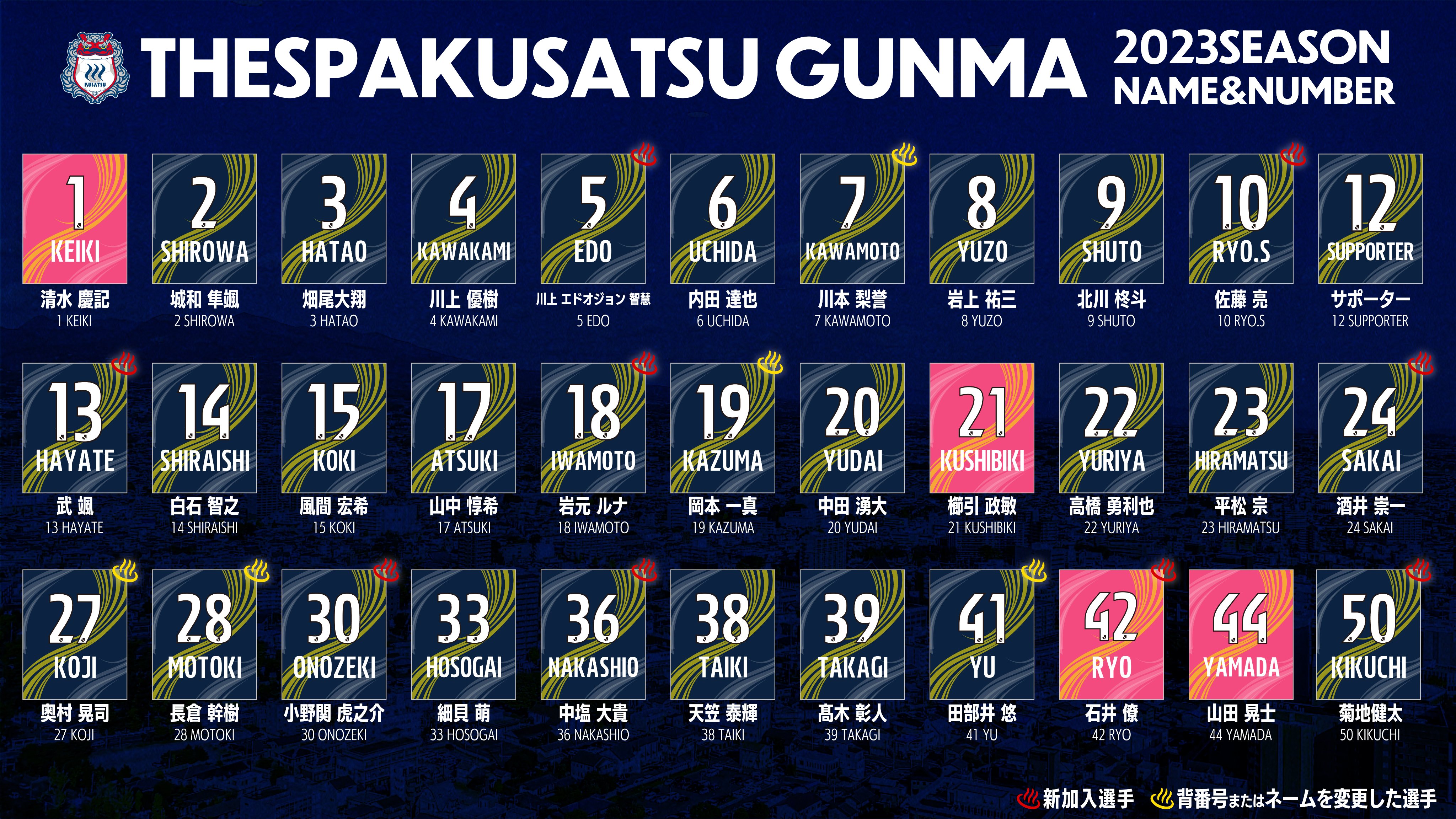 ザスパ群馬/THESPA GUNMA on X: ザスパ群馬/THESPA GUNMA on X: