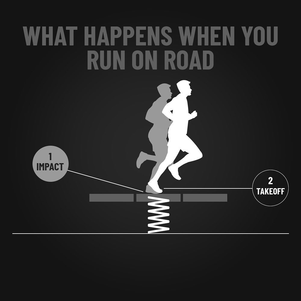 bookmyrun's tweet photo. There is a common belief that running on grass or sand reduces your risk on injury. However, it may not be true. https://t.co/1nUuAvK5lr