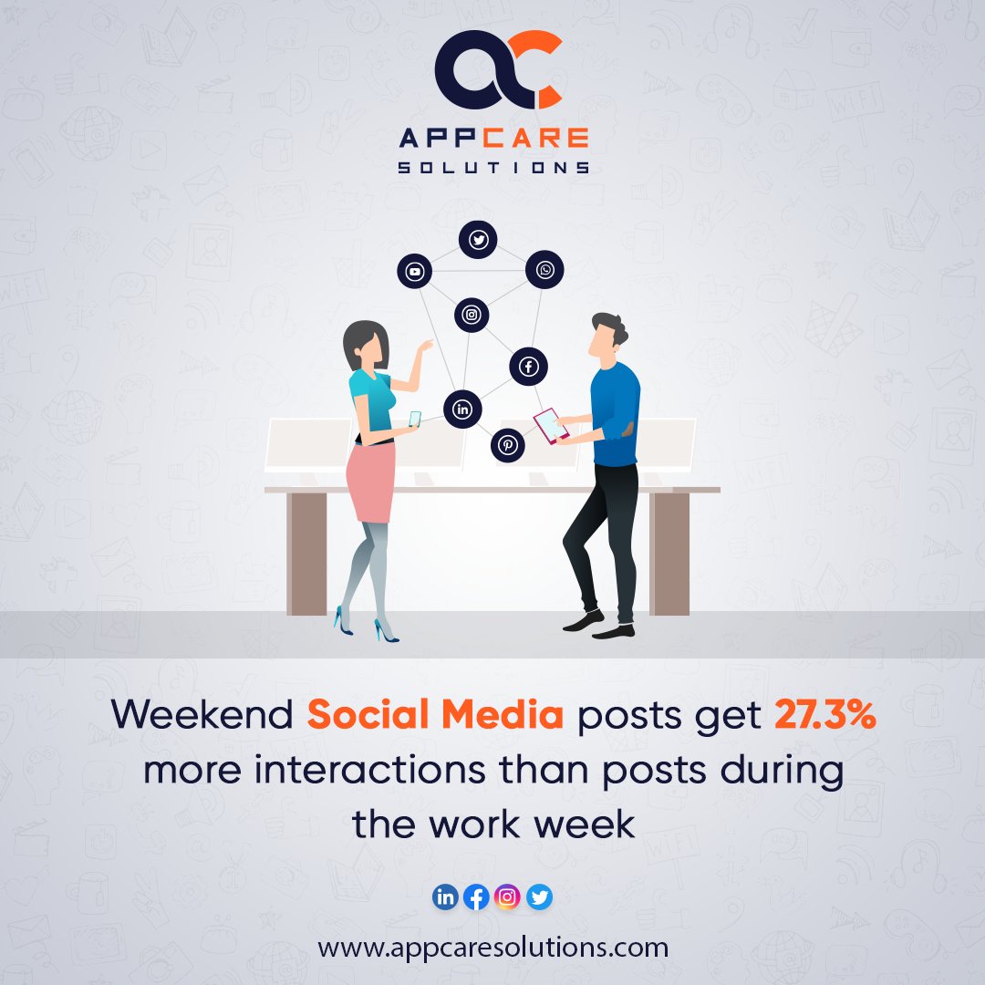 appcaresolutio's tweet photo. Weekend posts can help you to continue creating effective and engaging content for your audience.
#appcare #interactions #morereach #weekend #Google #digitalmarketingagency #agencylife #corporatelife #agency #agencymemes #digitalmarketingmemes #memes #meme #marketingememe #app https://t.co/KmdeT9m2wx
