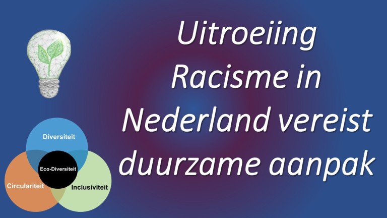 Wordt 2023 minder racistisch in Nederland dan 2022 denk je?

designthinkingink.wordpress.com/2022/12/28/uit…