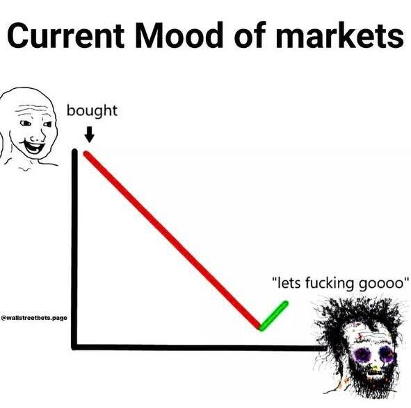 coinbureau's tweet photo. Hopium is one hell of a drug 😅 https://t.co/maNA0tVKFR