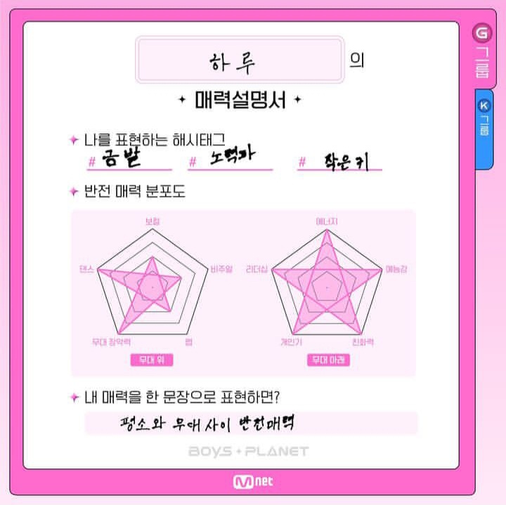 ❗ GUYS! LET’S VOTE FOR HARU ❗
📌 : kpopjuice.com/en/member/haru/

First Stage Mission :: 21 Jan
BOYSPLANET First Ep. :: 2 Feb 

Let’s Go Our Haru 🔥 Fighting 💪💓

#boysplanet #보이즈플래닛 #HARU #하루 #Mnet