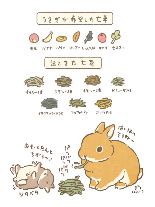 🌾七草と卯 