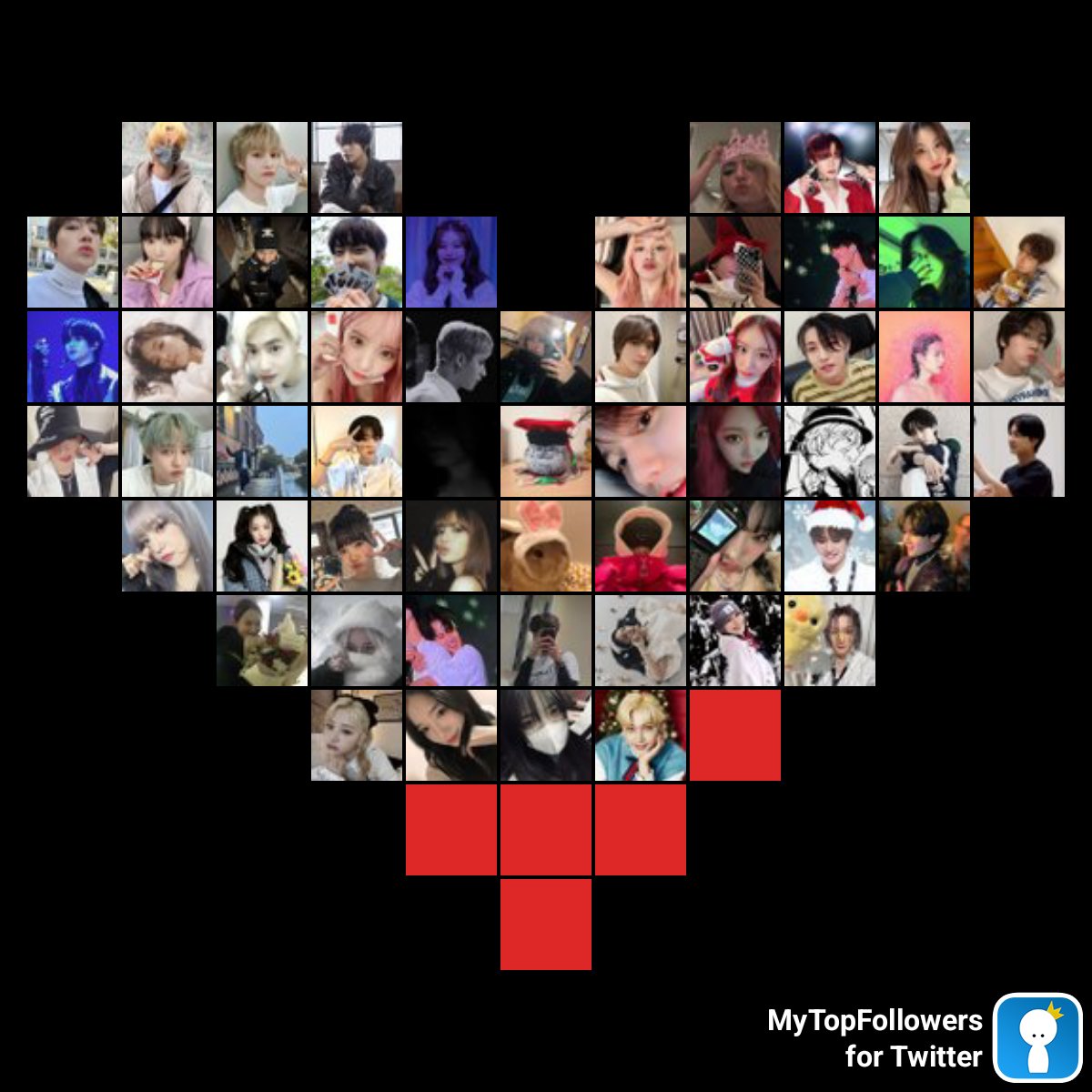 ae_rina's tweet photo. My top amazing fans #mytopfollowers via https://t.co/552gn67Yhd Do you see yourself? @jaemaxlovezone @skyihae @slayCTzen @24hopeubounce @hedacarsson @hyjlvx @jaeyeoju @rsssllly @tyunienie @gorzkicynamon https://t.co/M1FDN5JLNz