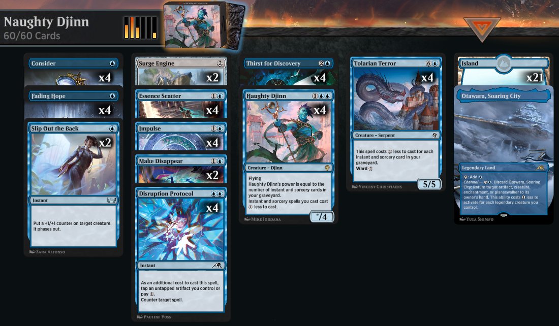 Decathlon 4: After a close 6-3 into not-so-close 1-3 with a very cool GW Enchants deck by <a href="/JohnduBois/">John du Bois (He/Him) 🧠🥄</a> , I turned to monoU Naughty Djinn by <a href="/DoggertQBones/">Robert Lee</a> to claim my token 🏆 Scatters got stuck in my hand almost every match - maybe more Disappears instead? Anyways, thanks Bob! 😁