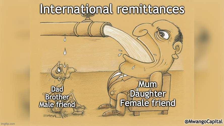 𝐖𝐞 𝐛𝐫𝐢𝐧𝐠 𝐲𝐨𝐮 𝐭𝐡𝐞 𝐲𝐞𝐚𝐫 𝟐𝟎𝟐𝟐 𝐢𝐧 𝐫𝐞𝐯𝐢𝐞𝐰 𝐭𝐡𝐫𝐨𝐮𝐠𝐡 𝐦𝐞𝐦𝐞𝐬. 𝐄𝐧𝐣𝐨𝐲!

1. 𝐉𝐚𝐧𝐮𝐚𝐫𝐲 𝟐𝟎𝟐𝟐: 

A Central Bank of Kenya [<a href="/CBKKenya/">Central Bank of Kenya</a>] survey revealed that most of the money from abroad is sent to women (especially mums):

#MwangoMemes