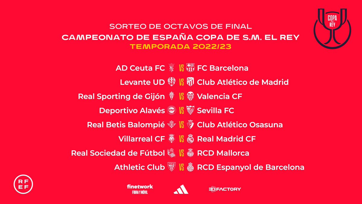 resultadogafas's tweet photo. Así quedan los 8 encuentros que se disputarán el pase a cuartos de #lacopa 🏆 

📅 Los partidos se jugarán entre el 17 y 19 de Enero https://t.co/2zjiYxzPUR