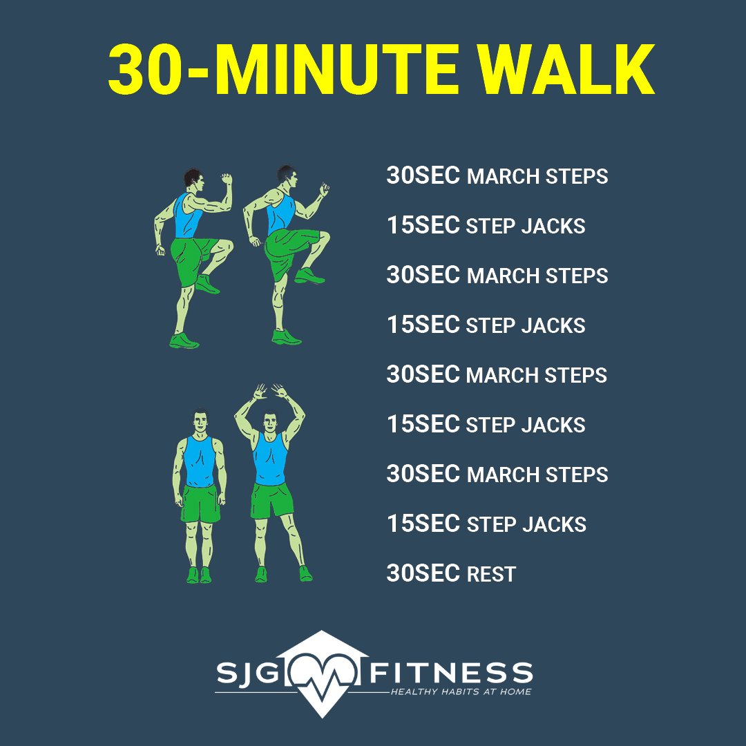 sjeangilles's tweet image. #moderateexercise #sjgfitness