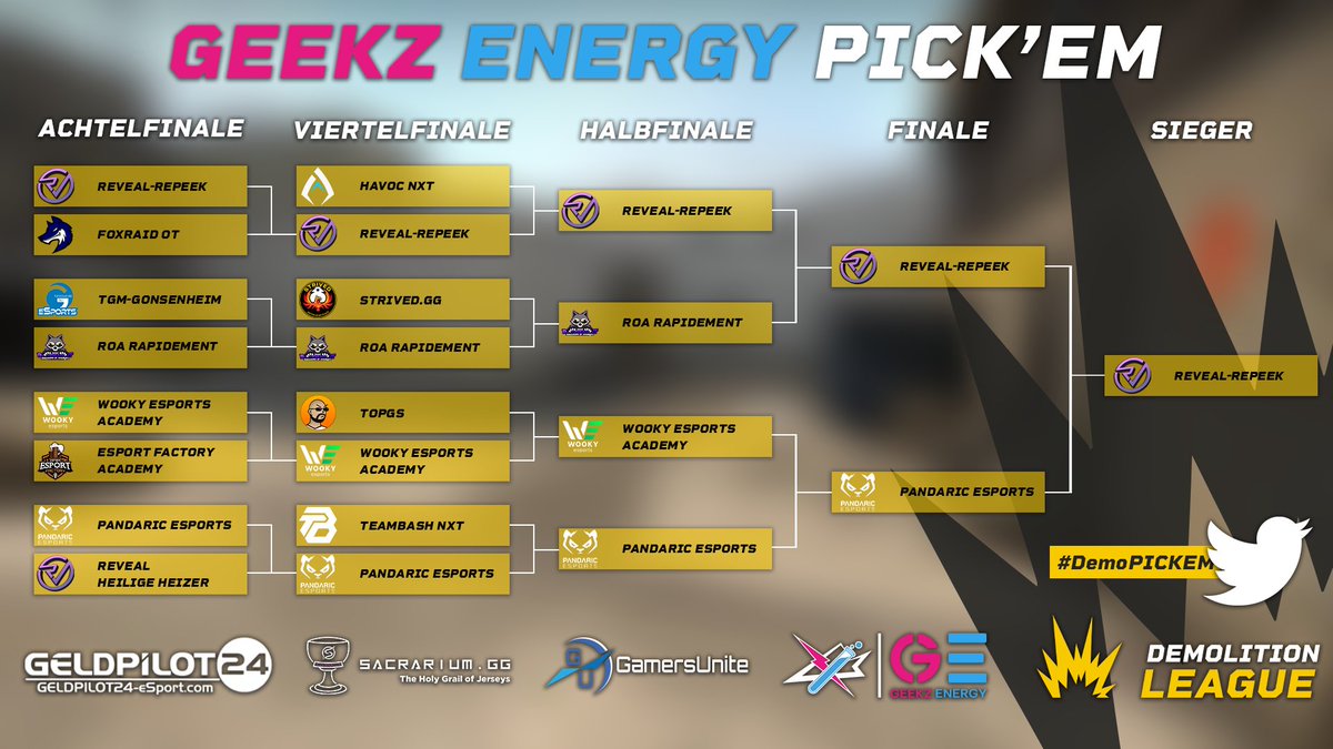 RubinsteinCasts's tweet photo. Pünktlich zum Playoff-Start gibts auch meine #DemoPICKEM s. Ab 15:00 könnt ihr auf https://t.co/r50s5lW9r1 die Playoffs verfolgen.
Ab 19:00 sind @W4lDi96 und ich dran das Spiel zwischen @AnarchyRaccoons und @TGMGonsenheim zu covern. <3 https://t.co/UjIR1VhgHX