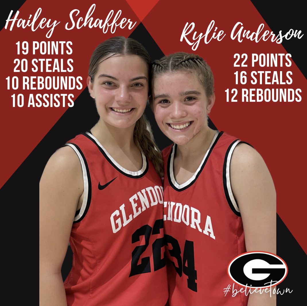Glendora_Gbkb's tweet photo. Last night these two hit a program record, hitting the first quadruple double and a triple double in the same game! #believetown https://t.co/FaIKXIRj8N