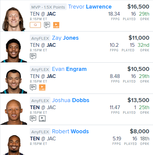 BrettsTailgate's tweet photo. NFL DFS - FanDuel "Single Game Showdown" TEN @ JAC Lineup - 1/7/23 - 8:15pm
Free Team/Link: https://t.co/P0fPp6hLc1
T. Lawrence (MVP)!
Z. Jones & E. Engram!
J. Dobbs for TEN!
@SportsChatPlace @PickDawgz
#DFS #FanDuel #NFL #TENvsJAC https://t.co/fR2Fsy12uC
