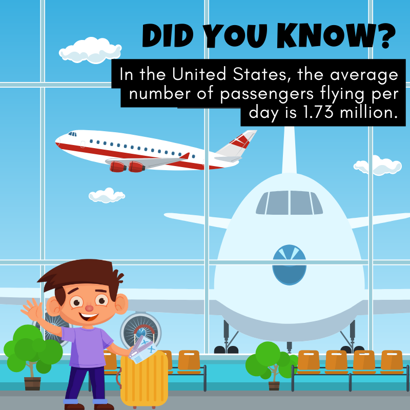 bumps_bottom's tweet photo. That is a lot of holidays!😎

Where are you flying to next?✈️

#BottomBumps #EddieAndTheBumps #InterestingFact #MobileGame #PlaneFact  #Holiday #Airport  💺 https://t.co/wMqoL3iV1W