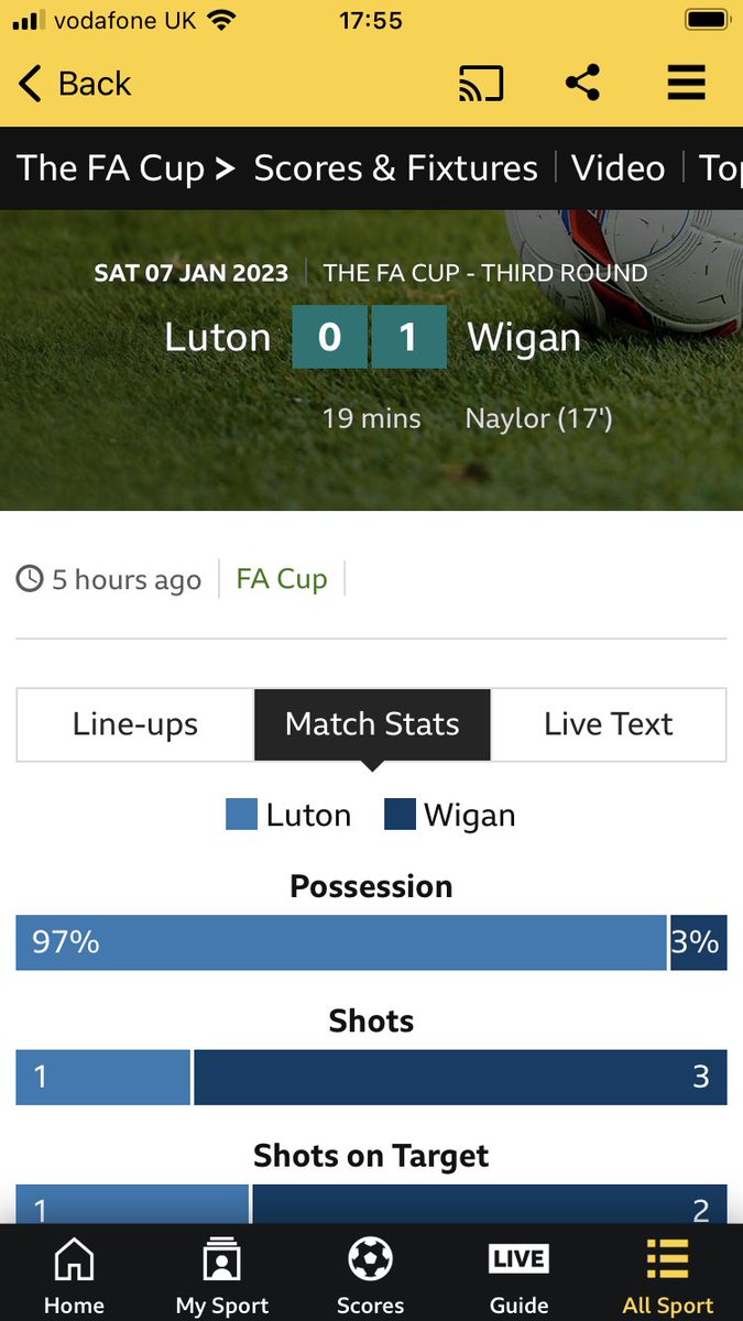 Possession football FFS!
<a href="/wearelutontown/">We Are Luton Town</a>