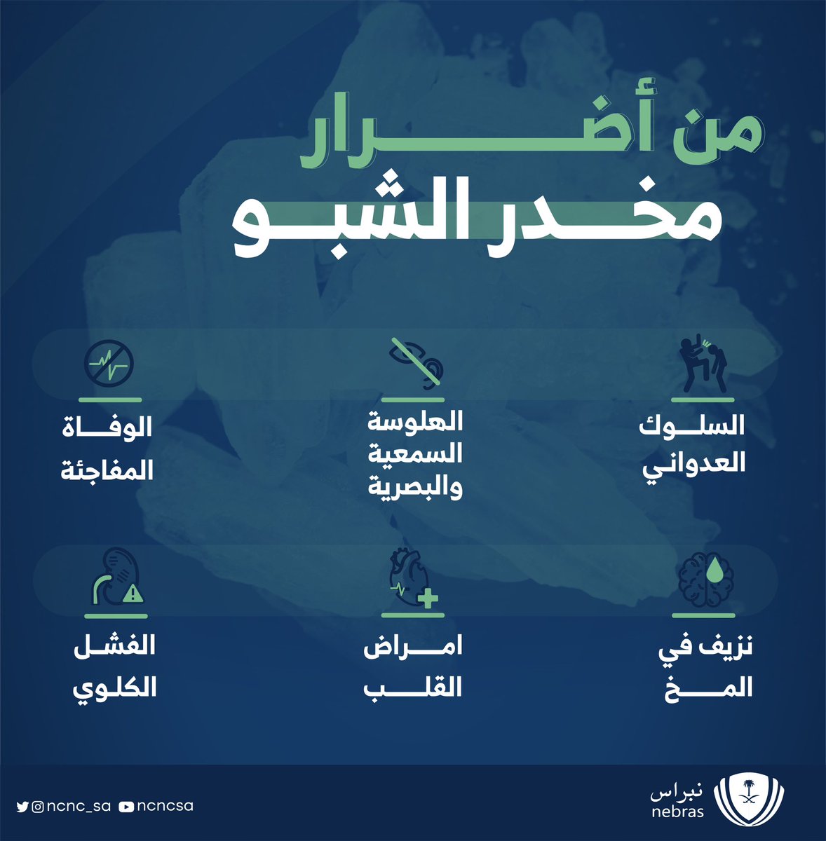 أضرار كارثية وأفكار عدوانية يصاب بها متعاطي #الشبو ، تلحق الضرر به وبمن حوله