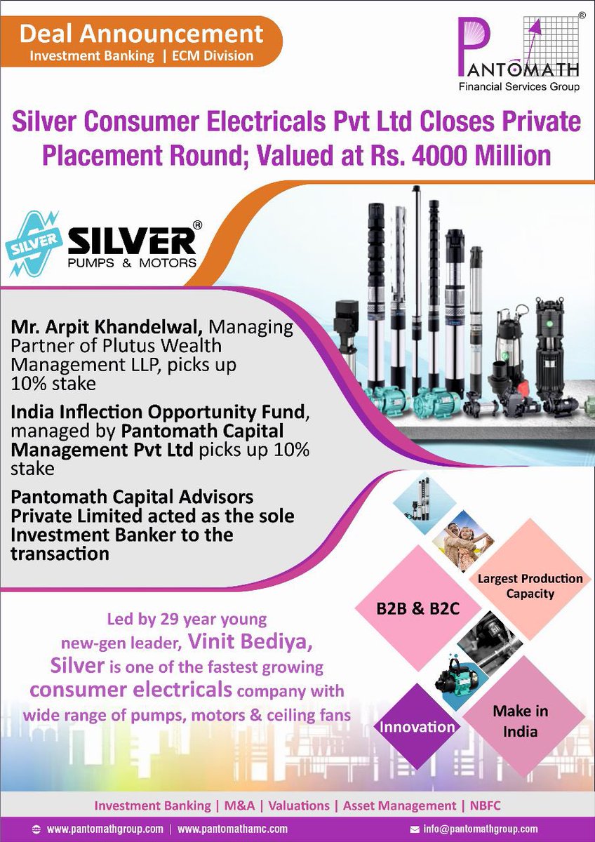 pantomath_group's tweet photo. #DealAnnouncement: Silver Consumer ElectricalsPvtLtd closes private placement @INR 4000 Mn; Fast growing #Consumer #Electrical Co with largest pump mfg plant.#Pantomath acts as exclusive investment banker @mahavirlunawat @vinitbediyaoff1 #MakeInIndia @madhu_lunawat @PantomathAmc https://t.co/hz66vQtC1C