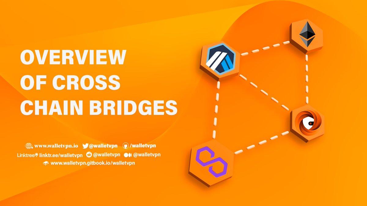 🟣We are pleased to announce that Day 14 We will start the Bridge to Polygon Network, and then we will do Arbitrum and Ethereum. We're building🟣

#WalletVPN #WVPN #USDTether #Polygon #MATIC #BSC #Arbitrum #ETH #Bridge