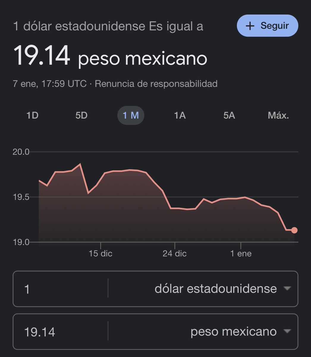 Carmen Patricia Armendáriz tweet media