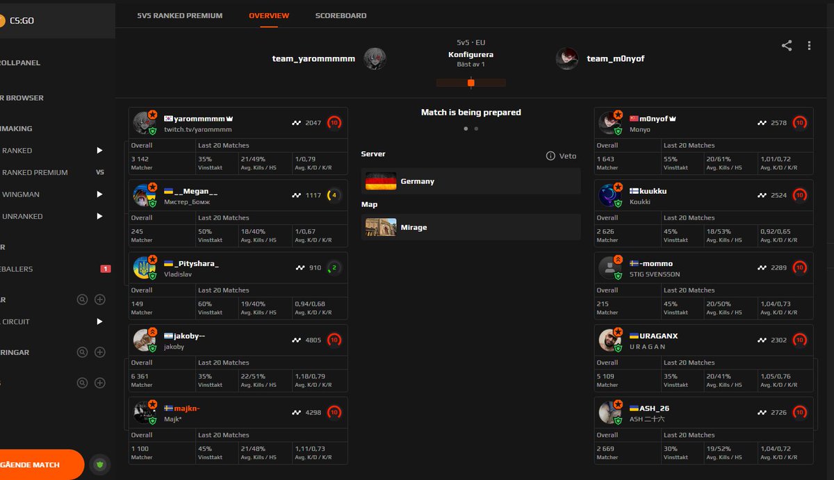 Faceit premQ :) fan vad härligt