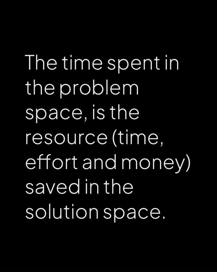mayankmohun's tweet image. #time #problemspace #solutionspace