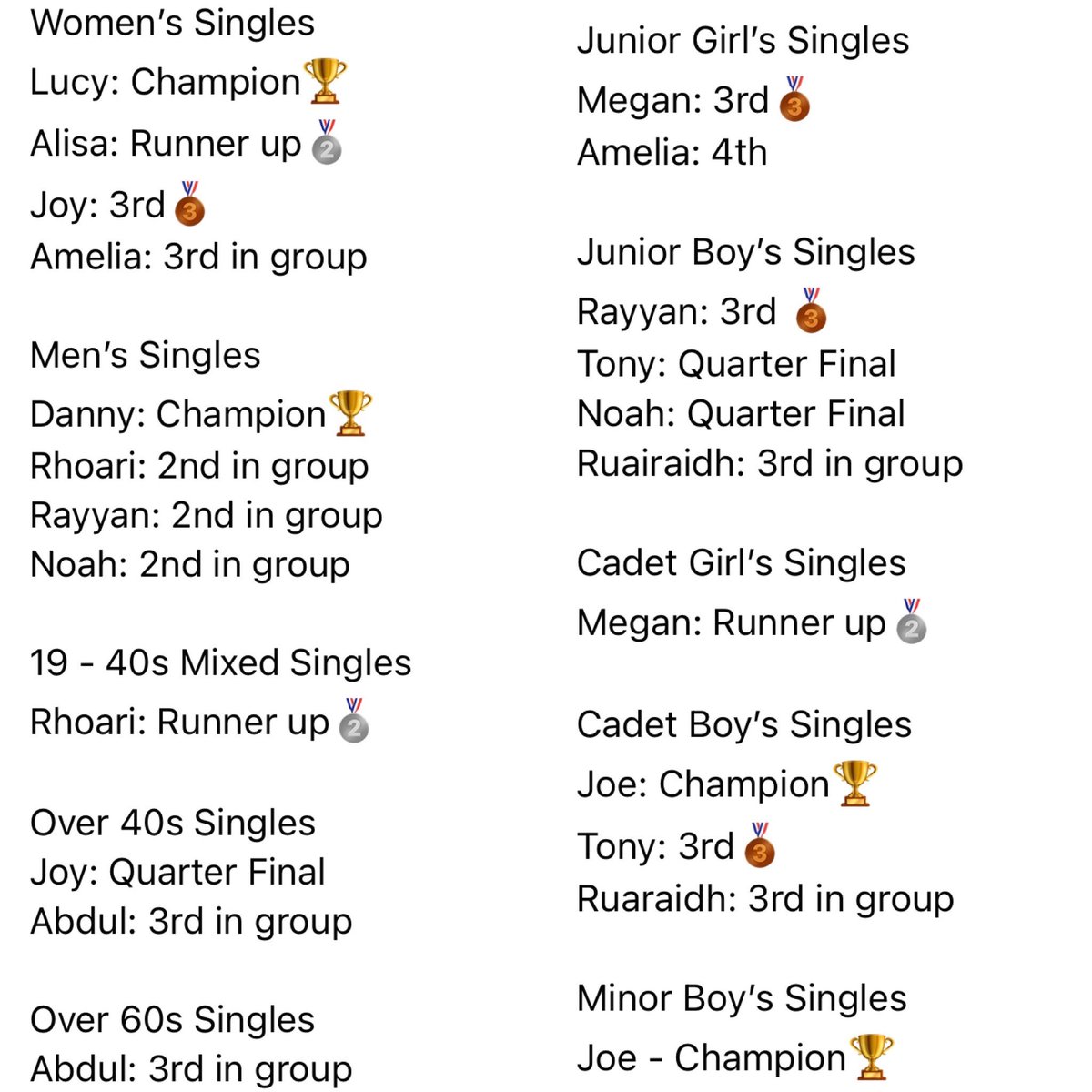 Drumchapel Table Tennis Club tweet media