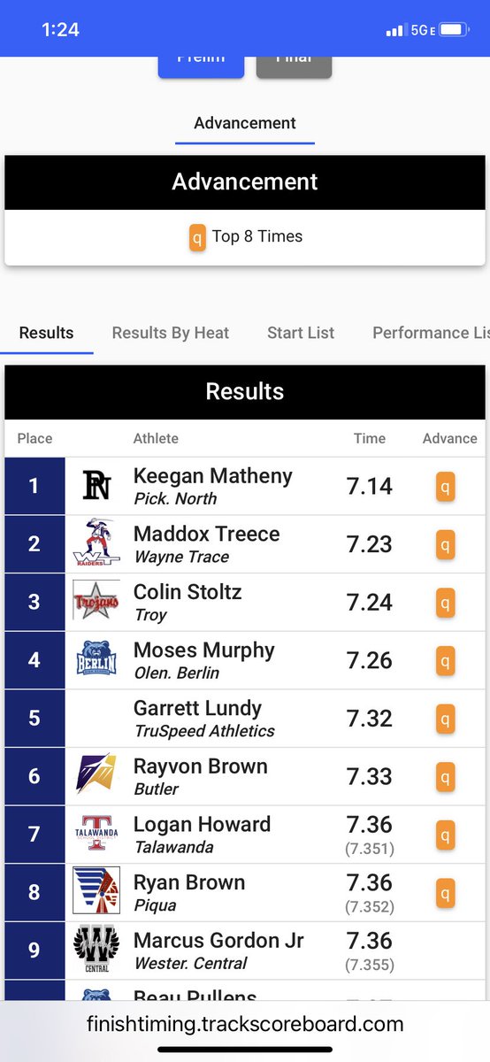 Matheny of Pick North will bring the top prelim time of 7.14 into the finals of the 60m dash. <a href="/OHMileSplit/">MileSplit Ohio</a> <a href="/Finishtiming/">Finishtiming</a> <a href="/PNAthletics/">Pickerington North Athletics</a>